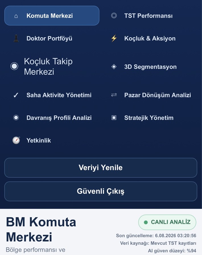 AI SAHA Bölge Müdürü Komuta Merkezi ekranı